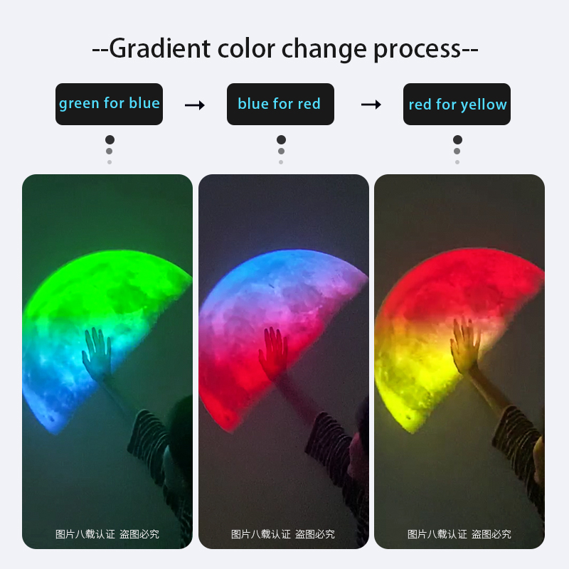 Color Changing Outdoor - โปรเจคเตอร์โกโบแบบหมุนได้ กันน้ำ IP67 ปรับเปลี่ยนสีได้แบบ LED HD
