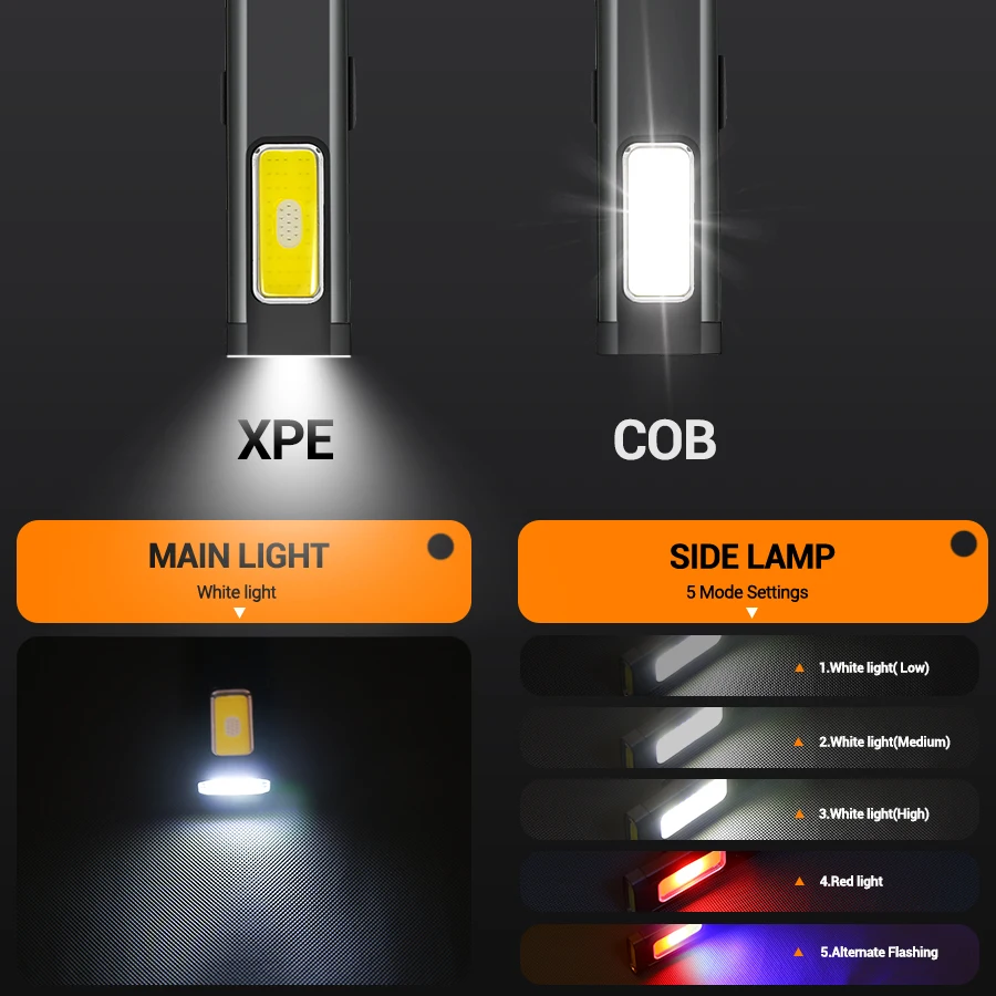ไฟฉาย LED แบบชาร์จไฟแบบพกพาขนา - Outdoor Lighting Lumen บทวิจารณ์และราคา