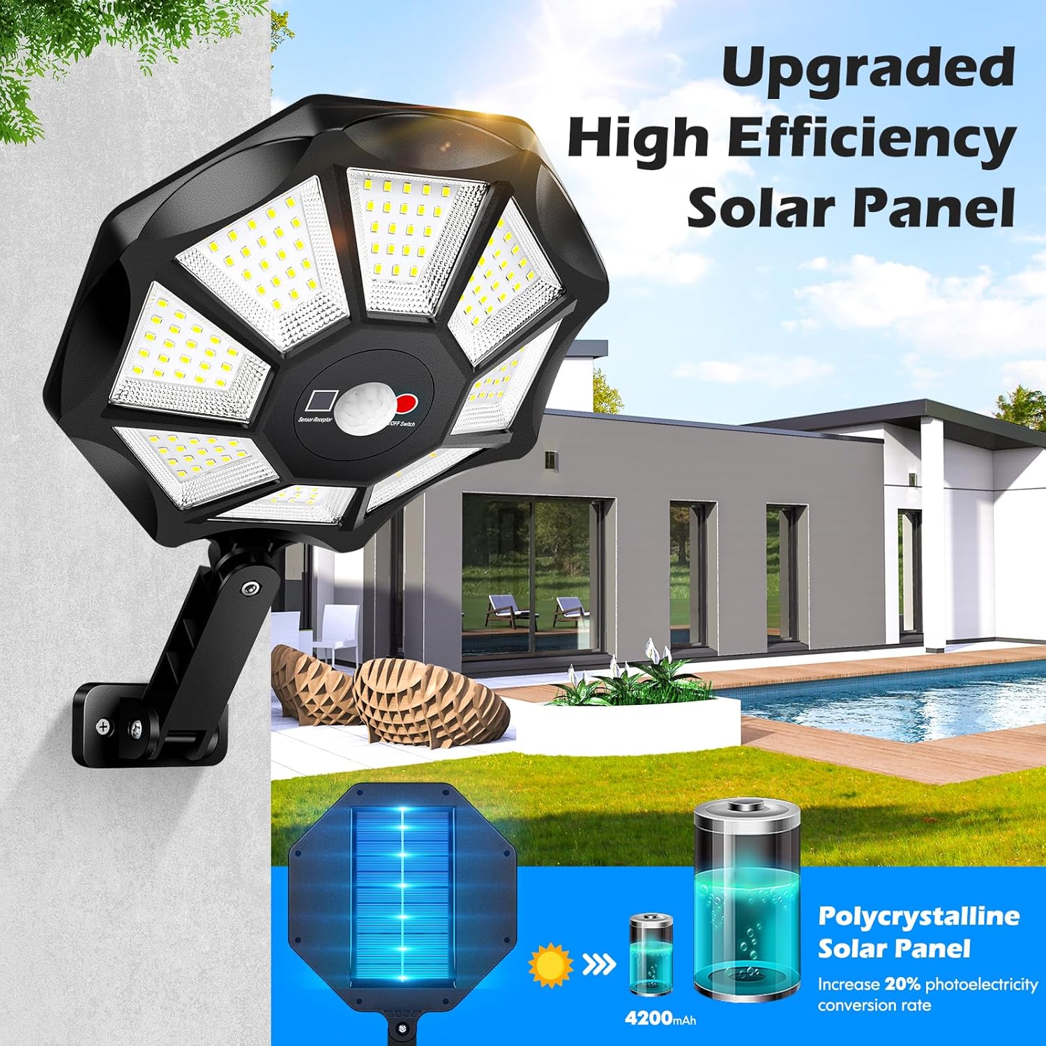 ไฟพลังงานแสงอาทิตย์กันน้ำสำหรั - Zumtobel Outdoor Lighting บทวิจารณ์และราคา