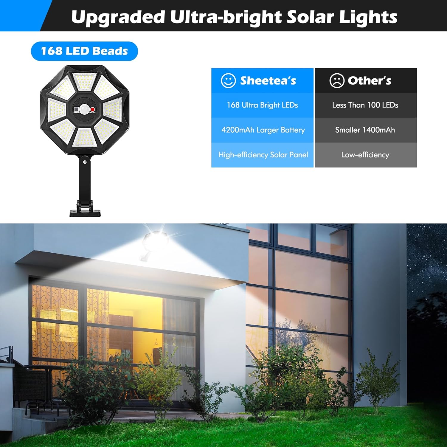 ไฟพลังงานแสงอาทิตย์กันน้ำสำหรั - Zumtobel Outdoor Lighting บทวิจารณ์และราคา