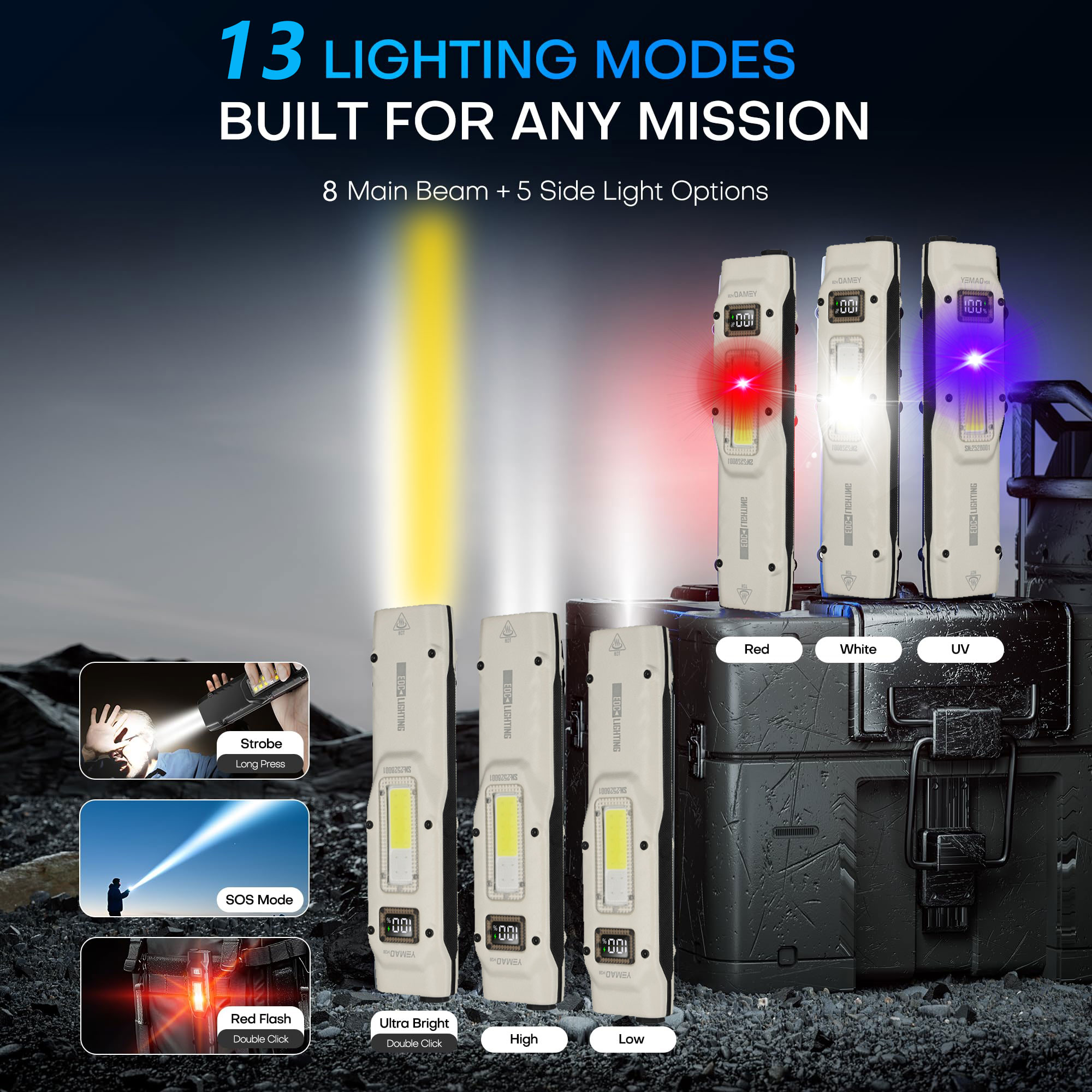 แบบพกพา 880LM YEMAO M28 Ultra- - Outdoor Lighting Lowes บทวิจารณ์และราคา