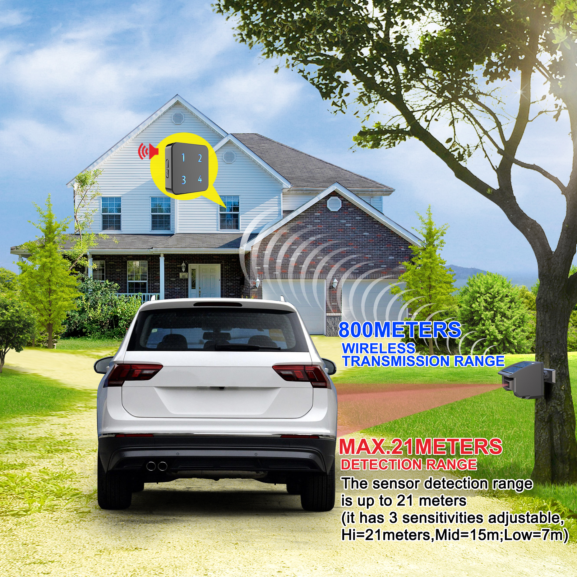 HTZSAFE 400 เมตรพลังงานแสงอาทิ - Wired Pathway Light บทวิจารณ์และราคา