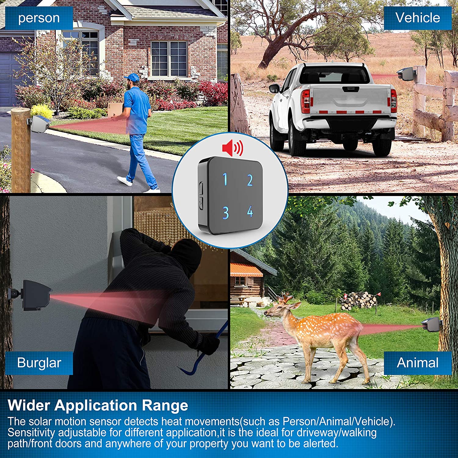 HTZSAFE 400 เมตรพลังงานแสงอาทิ - Wired Pathway Light บทวิจารณ์และราคา