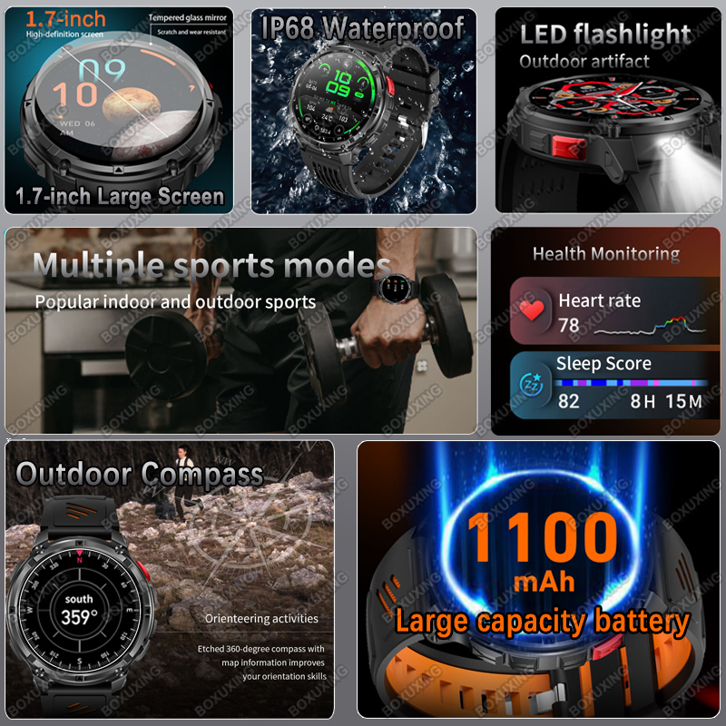 นาฬิกาสมาร์ทวอทช์ทหารรุ่นใหม่ป - Wired Pathway Light บทวิจารณ์และราคา