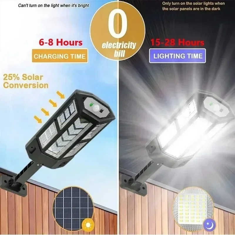 โคมไฟพลังงานแสงอาทิตย์รุ่นใหม่ - Outdoor Lighting Patio บทวิจารณ์และราคา