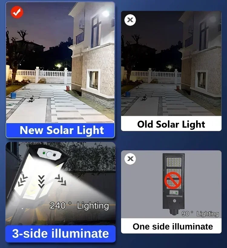 โคมไฟพลังงานแสงอาทิตย์รุ่นใหม่ - Outdoor Lighting Patio บทวิจารณ์และราคา