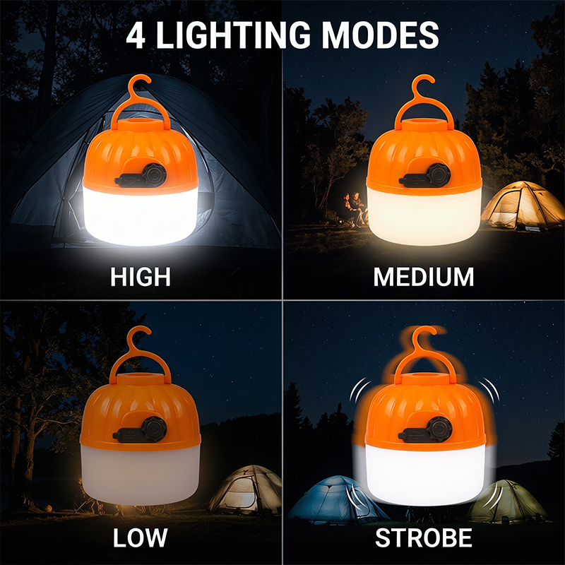 หลอดไฟ LED รูปฟักทองขนาดเล็กแบ - Outdoor Lighting Lumen บทวิจารณ์และราคา