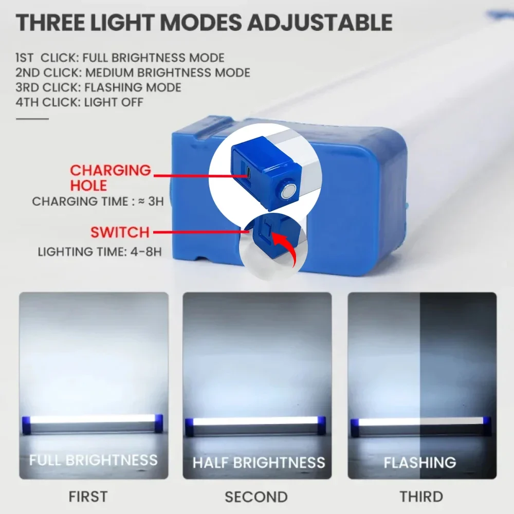 ไฟฉาย LED สว่างเป็นพิเศษ ชาร์จ - Outdoor Lighting Lumen บทวิจารณ์และราคา