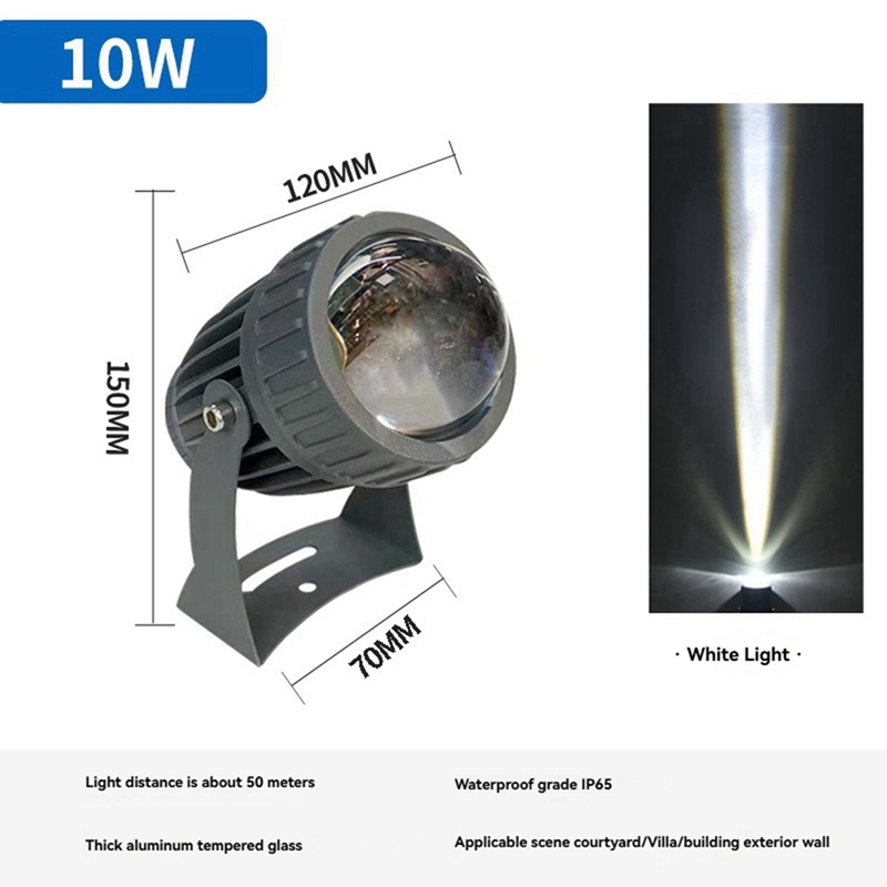 ไฟสปอตไลท์ติดผนังสวน LED สำหรั - Wall Lighting Outdoor บทวิจารณ์และราคา