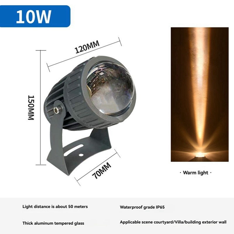 ไฟสปอตไลท์ติดผนังสวน LED สำหรั - Wall Lighting Outdoor บทวิจารณ์และราคา