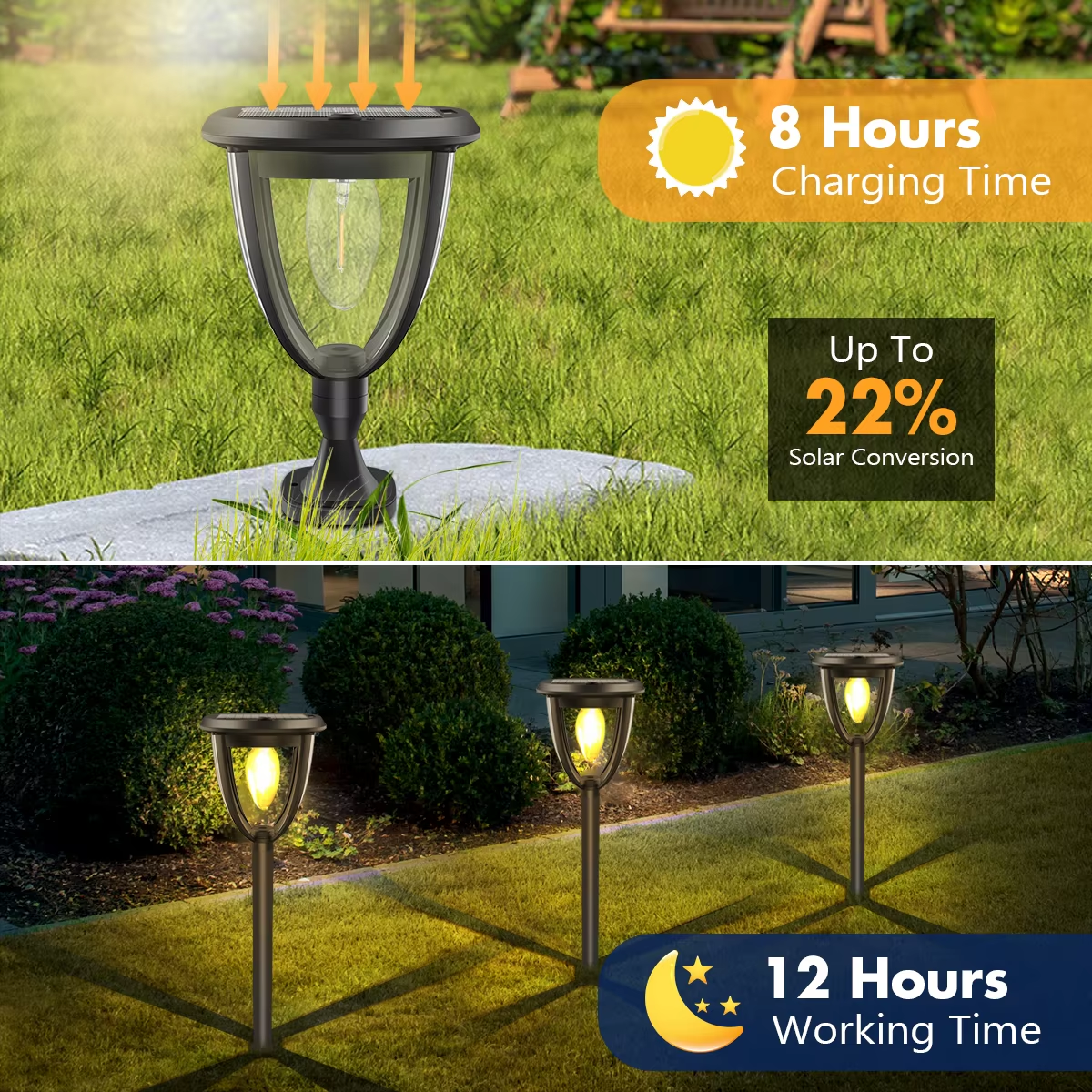 โคมไฟพลังงานแสงอาทิตย์สำหรับภา - Outdoor Lighting Wall Mount บทวิจารณ์และราคา