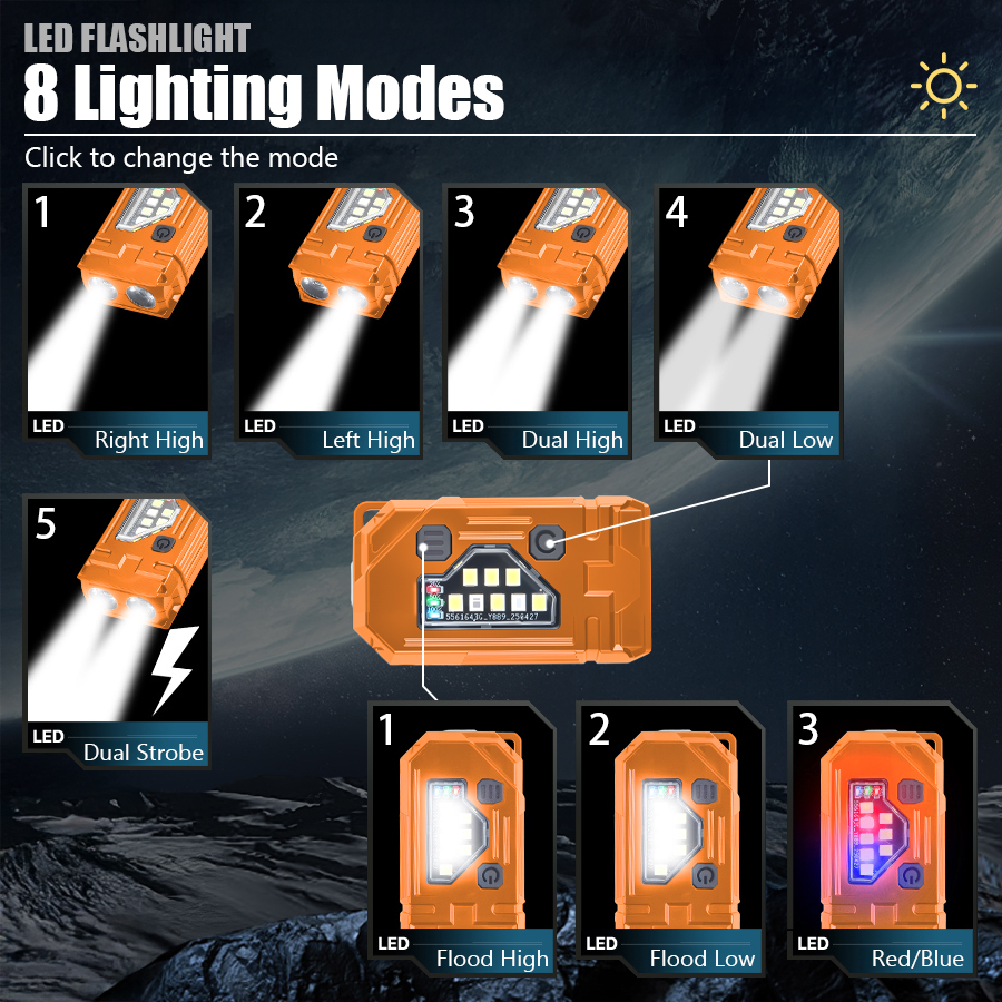 พวงกุญแจมินิ EDC ไฟฉายแบบชาร์จ - Outdoor Lighting Lumen บทวิจารณ์และราคา