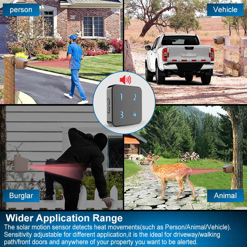 HTZSAFE 800 เมตรพลังงานแสงอาทิ - Wired Pathway Light บทวิจารณ์และราคา