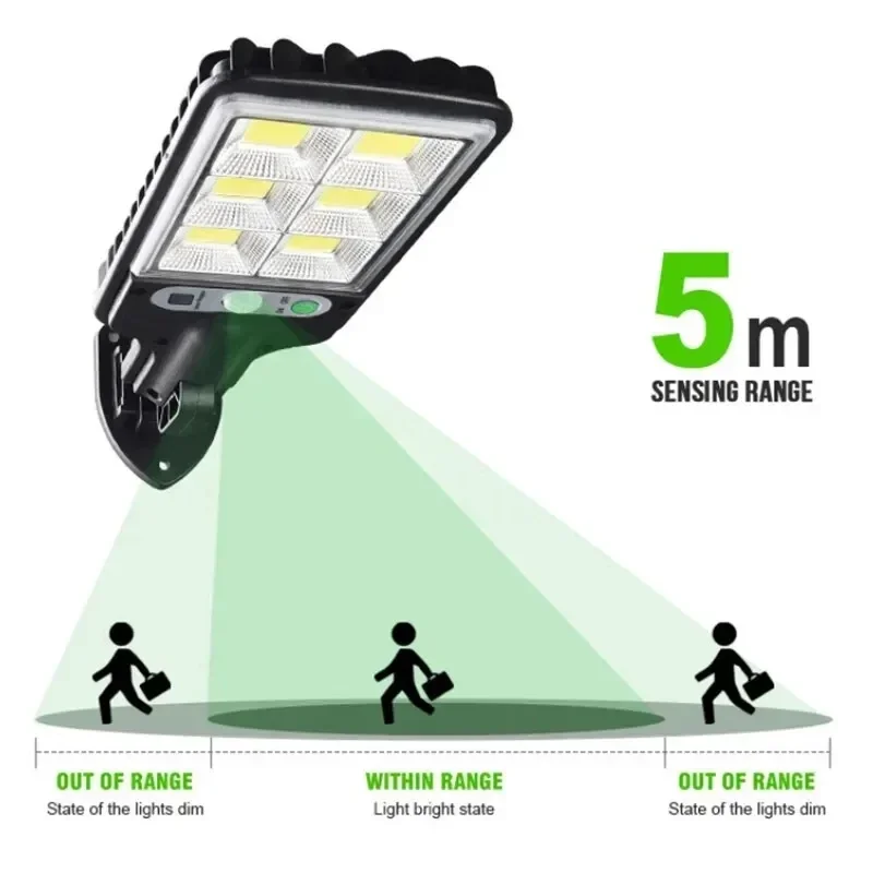 ไฟ LED พลังงานแสงอาทิตย์สำหรับ - Outdoor Lighting For Backyard บทวิจารณ์และราคา