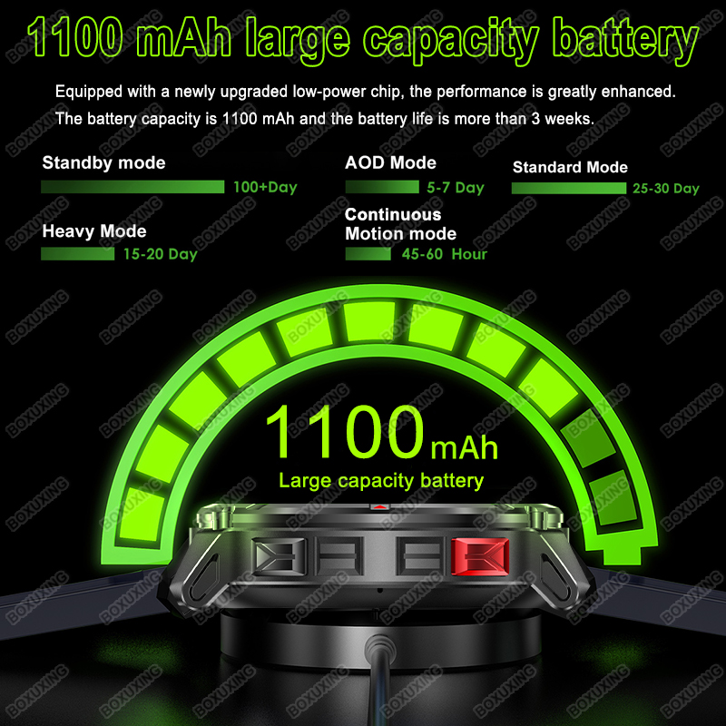 ใหม่ทีเร็กซ์ 3 อัลตร้า 1100 มิ - Wired Pathway Light บทวิจารณ์และราคา