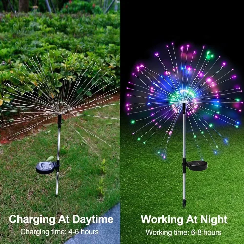 ไฟพลังงานแสงอาทิตย์รูปดอกไม้ไฟ - Wired Pathway Light บทวิจารณ์และราคา
