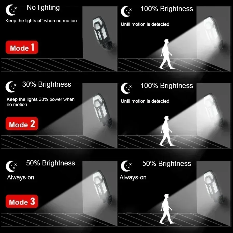 โคมไฟติดผนังพลังงานแสงอาทิตย์ท - Outdoor Lighting For Backyard บทวิจารณ์และราคา