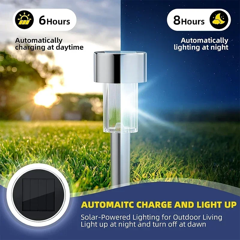 ไฟกลางแจ้งพลังงานแสงอาทิตย์โคม - Outdoor Lighting For Backyard บทวิจารณ์และราคา