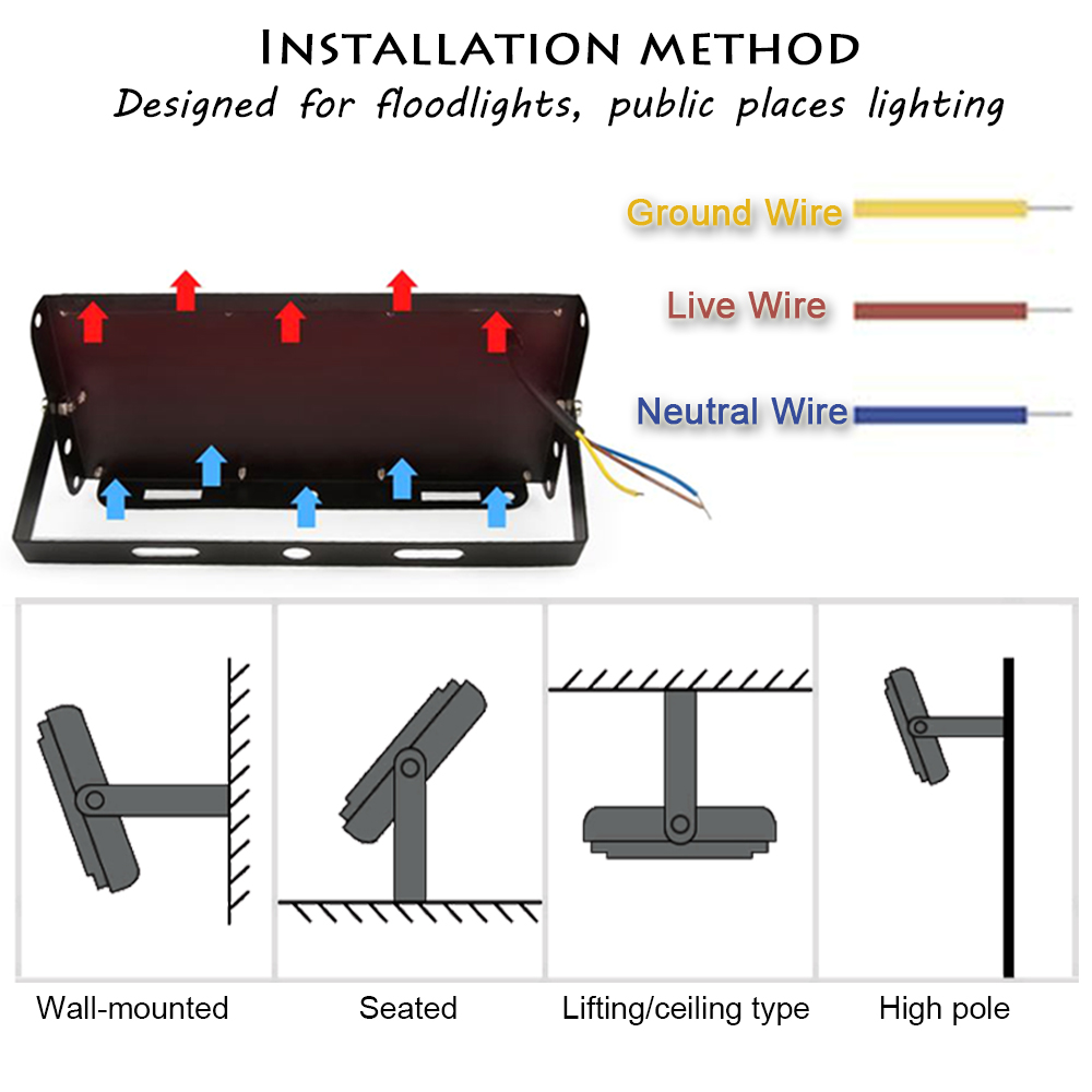 ไฟ LED น้ําท่วมกลางแจ้ง 50W 10 - Zumtobel Outdoor Lighting บทวิจารณ์และราคา