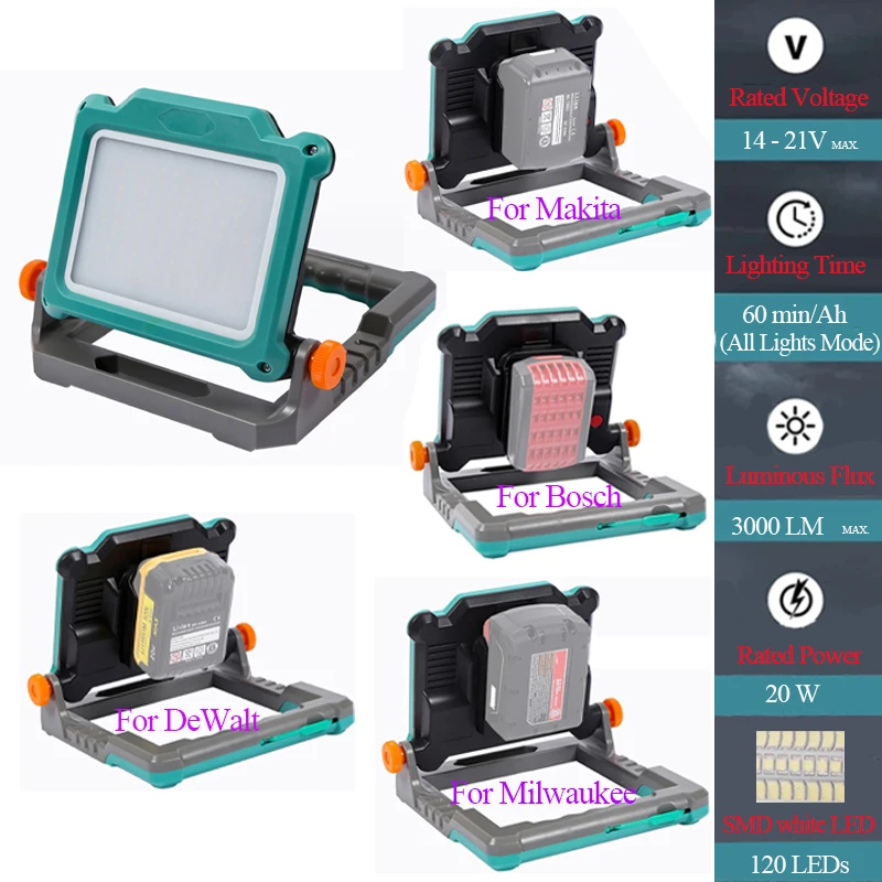 ไฟ LED ตั้งโต๊ะสำหรับตั้งแคมป์ - Zumtobel Outdoor Lighting บทวิจารณ์และราคา