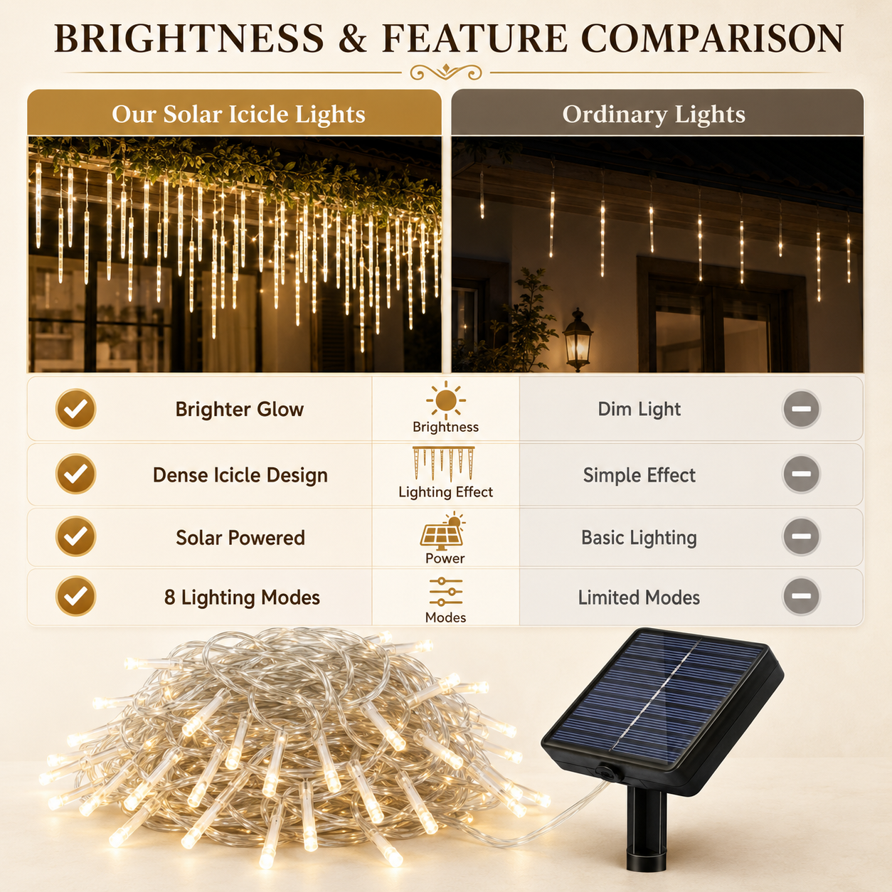 ไฟประดับโซลาร์เซลล์แบบเส้นยาว  - Outdoor Lighting Ikea บทวิจารณ์และราคา
