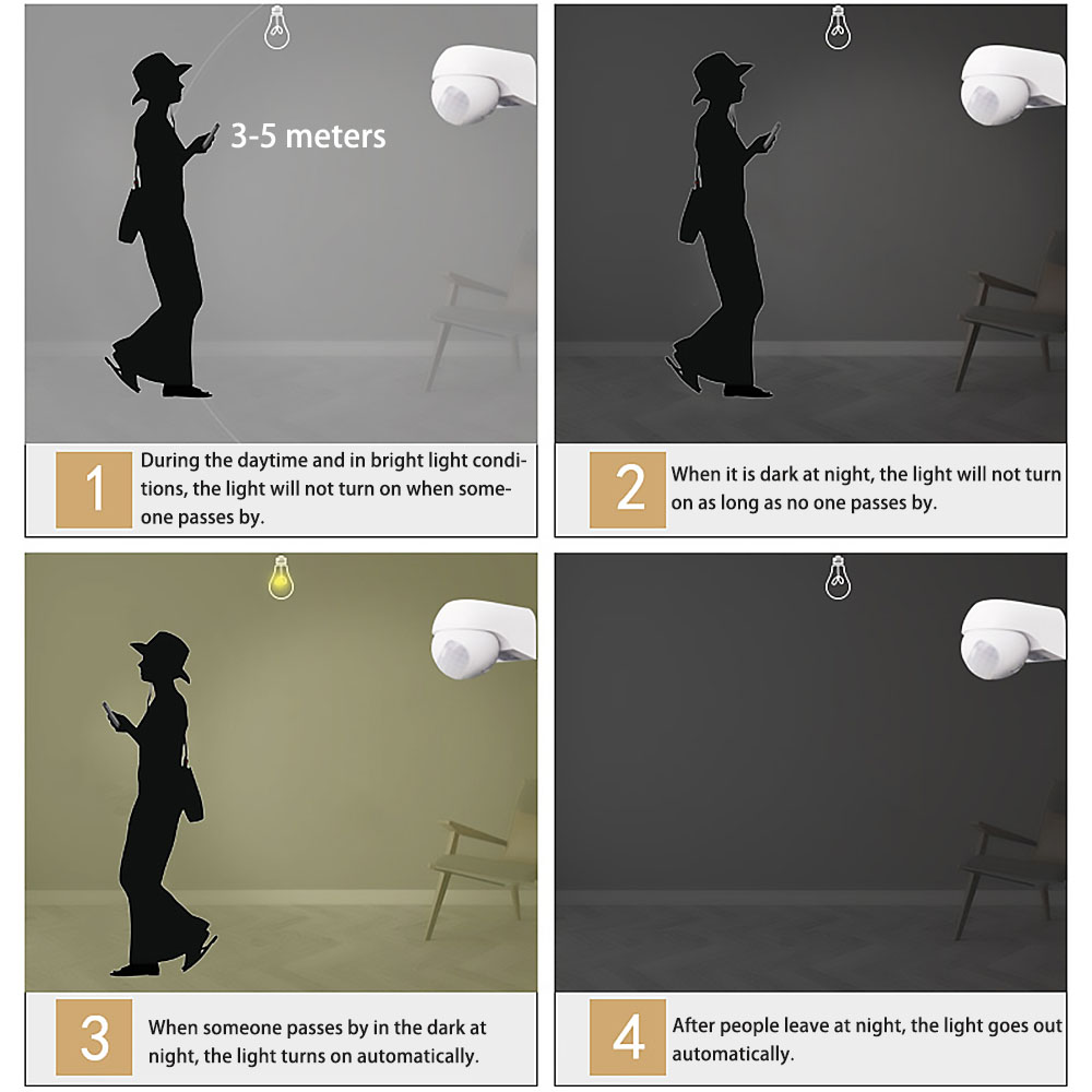 สวิตช์เซ็นเซอร์ตรวจจับความเคลื - Outdoor Lighting Wall Mount บทวิจารณ์และราคา