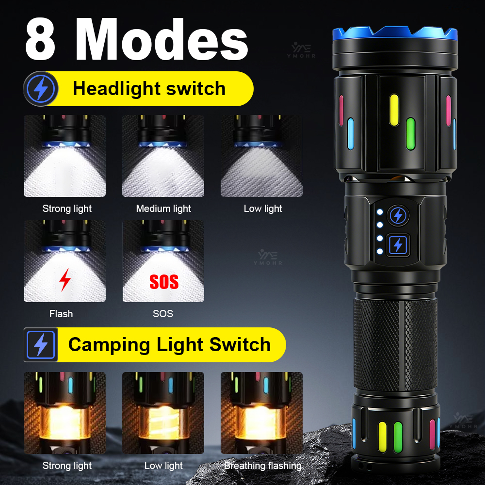 XHP70 ไฟฉายแคมป์ปิ้งพลังงานสูง - Outdoor Lighting Guide บทวิจารณ์และราคา