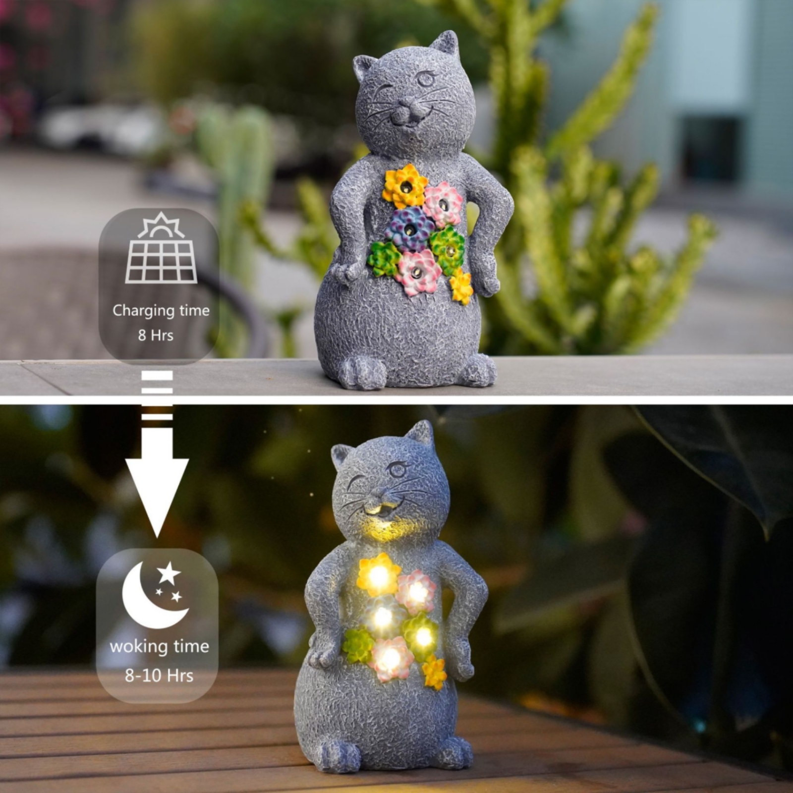 รูปปั้นแมวพร้อมไฟพลังงานแสงอาท - Outdoor Lighting Patio บทวิจารณ์และราคา