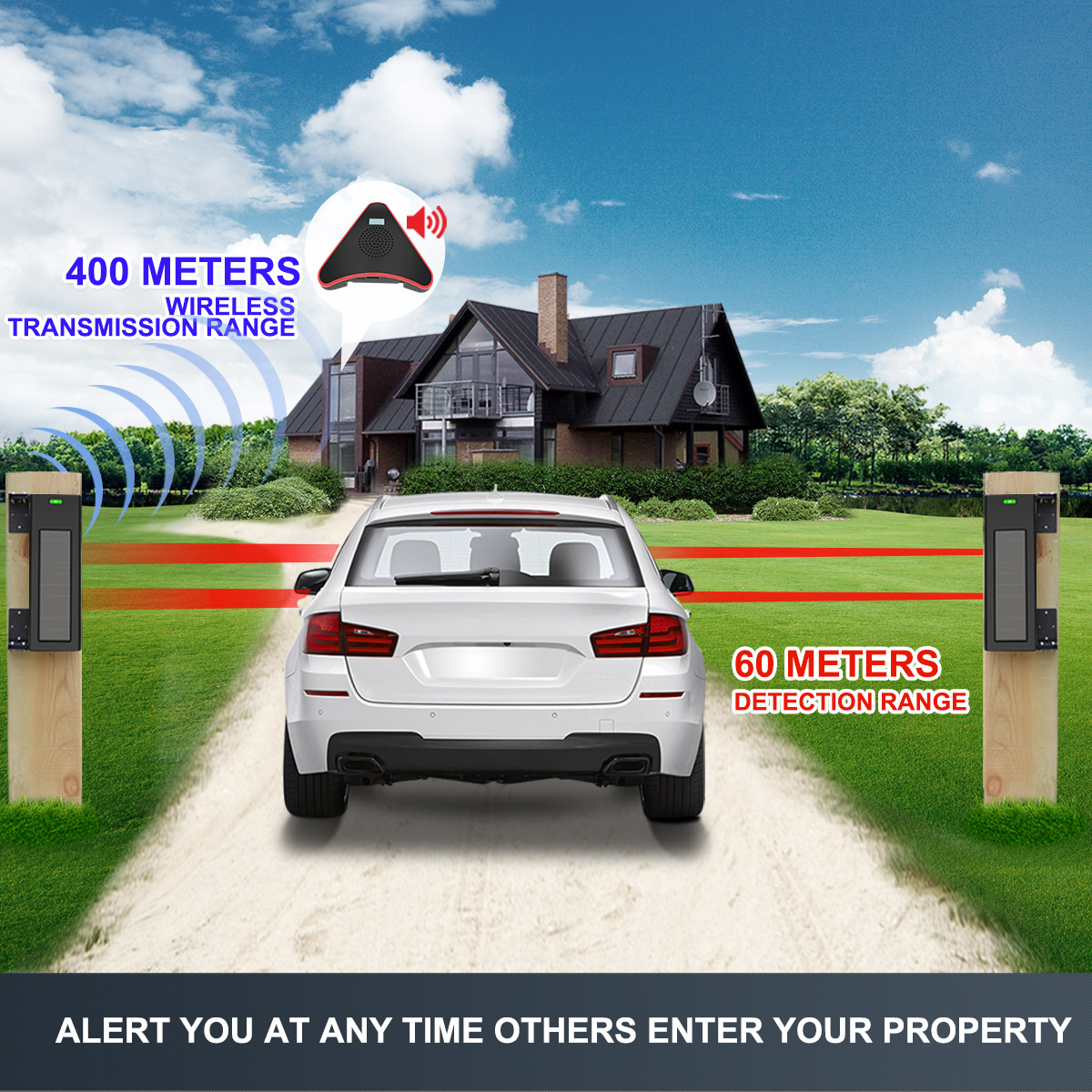 HTZSAFE ระบบเตือนภัยทางเข้าบ้า - Wired Pathway Light บทวิจารณ์และราคา