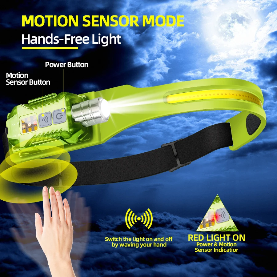 ไฟฉายคาดศีรษะ LED อันทรงพลังแบ - Outdoor Lighting Lowes บทวิจารณ์และราคา