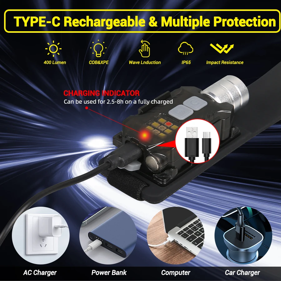 ไฟฉายคาดศีรษะ LED อันทรงพลังแบ - Outdoor Lighting Lowes บทวิจารณ์และราคา