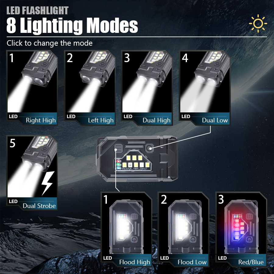 Dual LED Mini ไฟฉาย, 8 โหมด (ส - Outdoor Lighting Lowes บทวิจารณ์และราคา