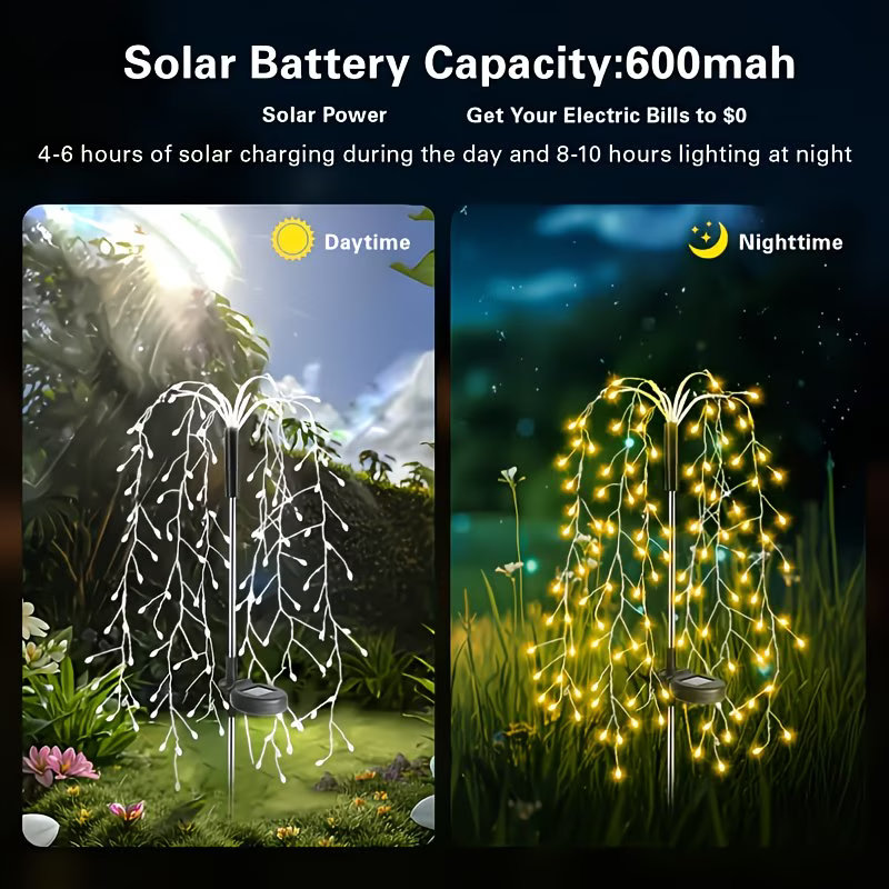 ไฟ LED สายไฟประดับรูปดอกไม้ไฟ  - Wired Pathway Light บทวิจารณ์และราคา