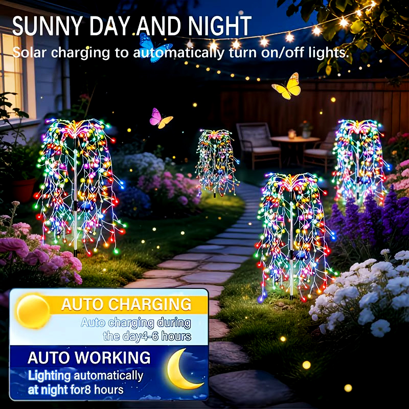ไฟ LED สายไฟประดับรูปดอกไม้ไฟ  - Wired Pathway Light บทวิจารณ์และราคา