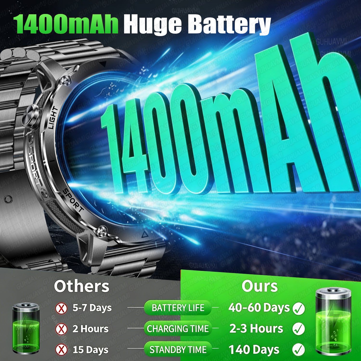 2026 ใหม่นาฬิกาสมาร์ททหารผู้ชา - Wired Pathway Light บทวิจารณ์และราคา