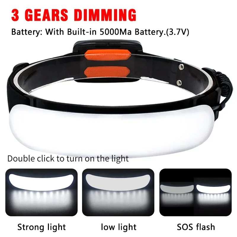 7800 mAh/5000 mAh USB ชาร์จไฟห - Zumtobel Outdoor Lighting บทวิจารณ์และราคา