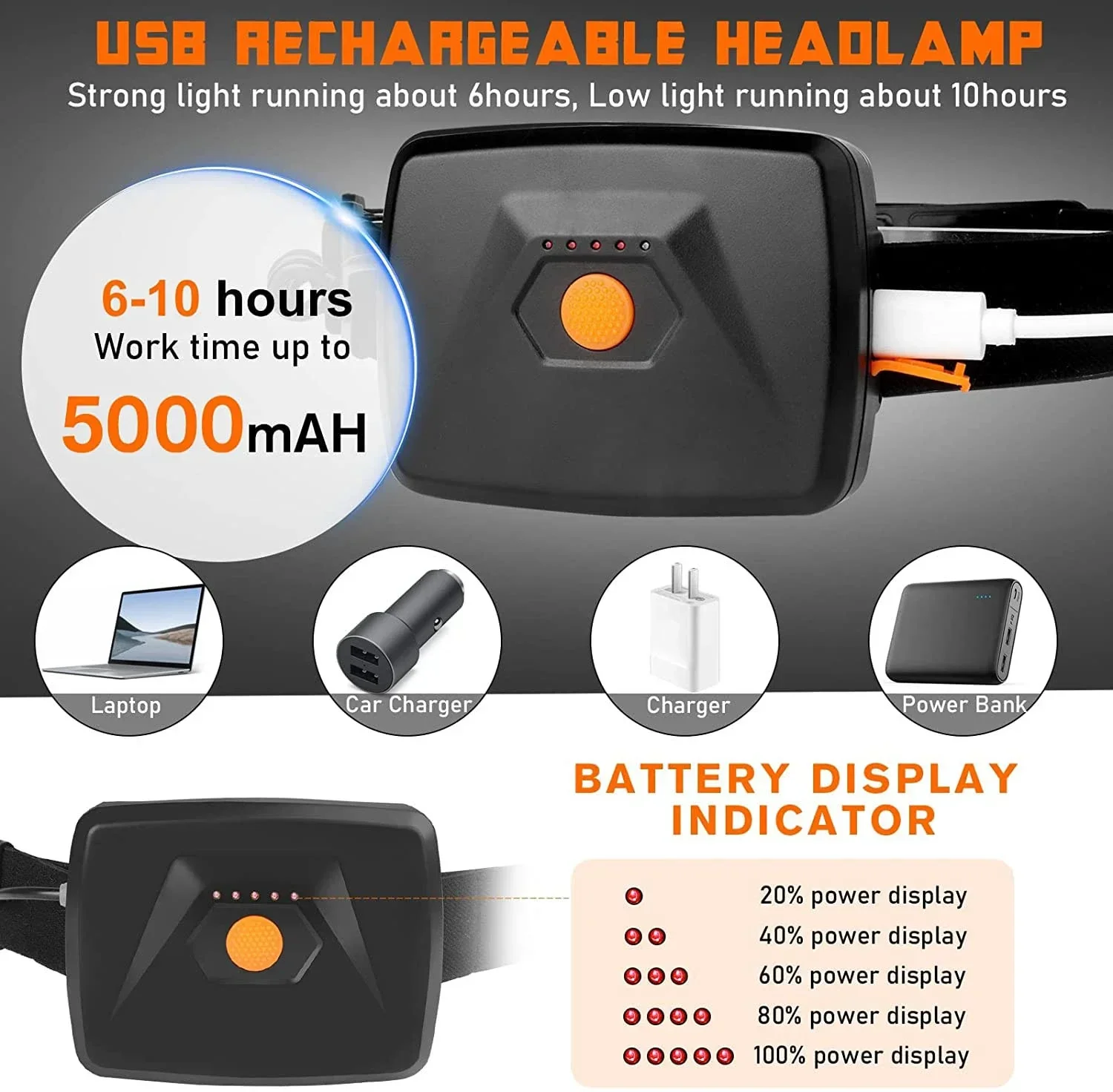 7800 mAh/5000 mAh USB ชาร์จไฟห - Zumtobel Outdoor Lighting บทวิจารณ์และราคา