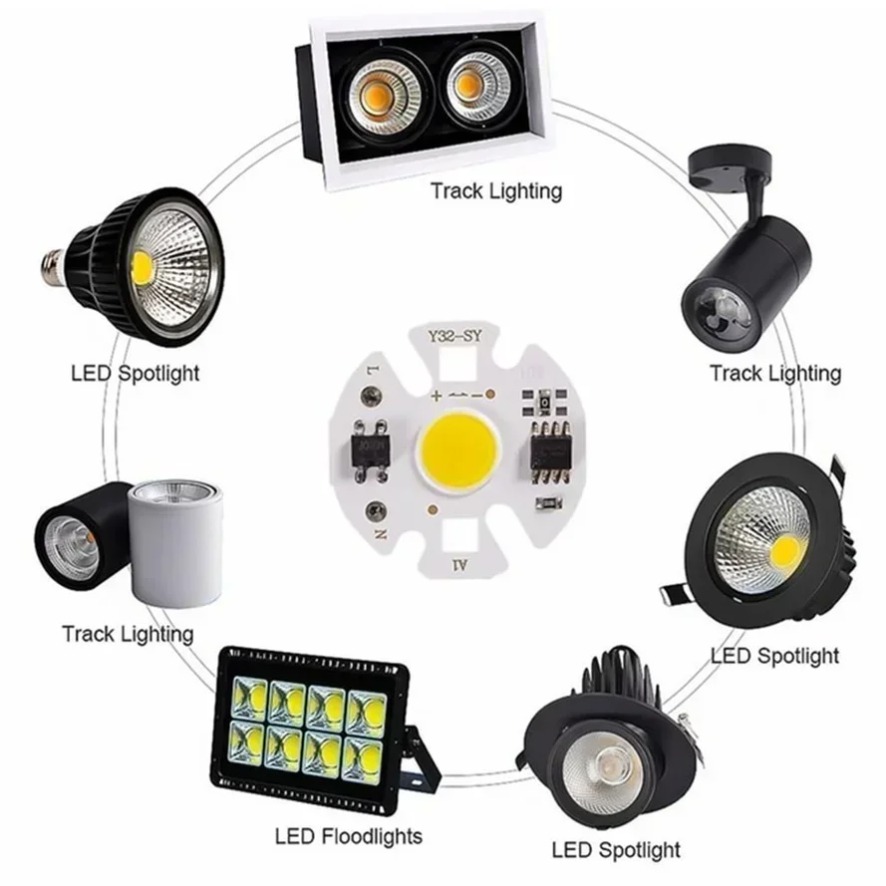 หลอดไฟ LED COB แบบไม่ต้องใช้ได - Zumtobel Outdoor Lighting บทวิจารณ์และราคา