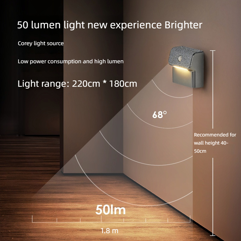 ไฟติดผนังเซ็นเซอร์ตรวจจับความเ - Outdoor Lighting Wall Mount บทวิจารณ์และราคา