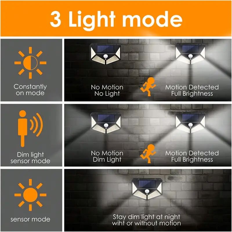 ไฟสวนโซลาร์เซลล์ 100LED สำหรับ - Outdoor Lighting Patio บทวิจารณ์และราคา