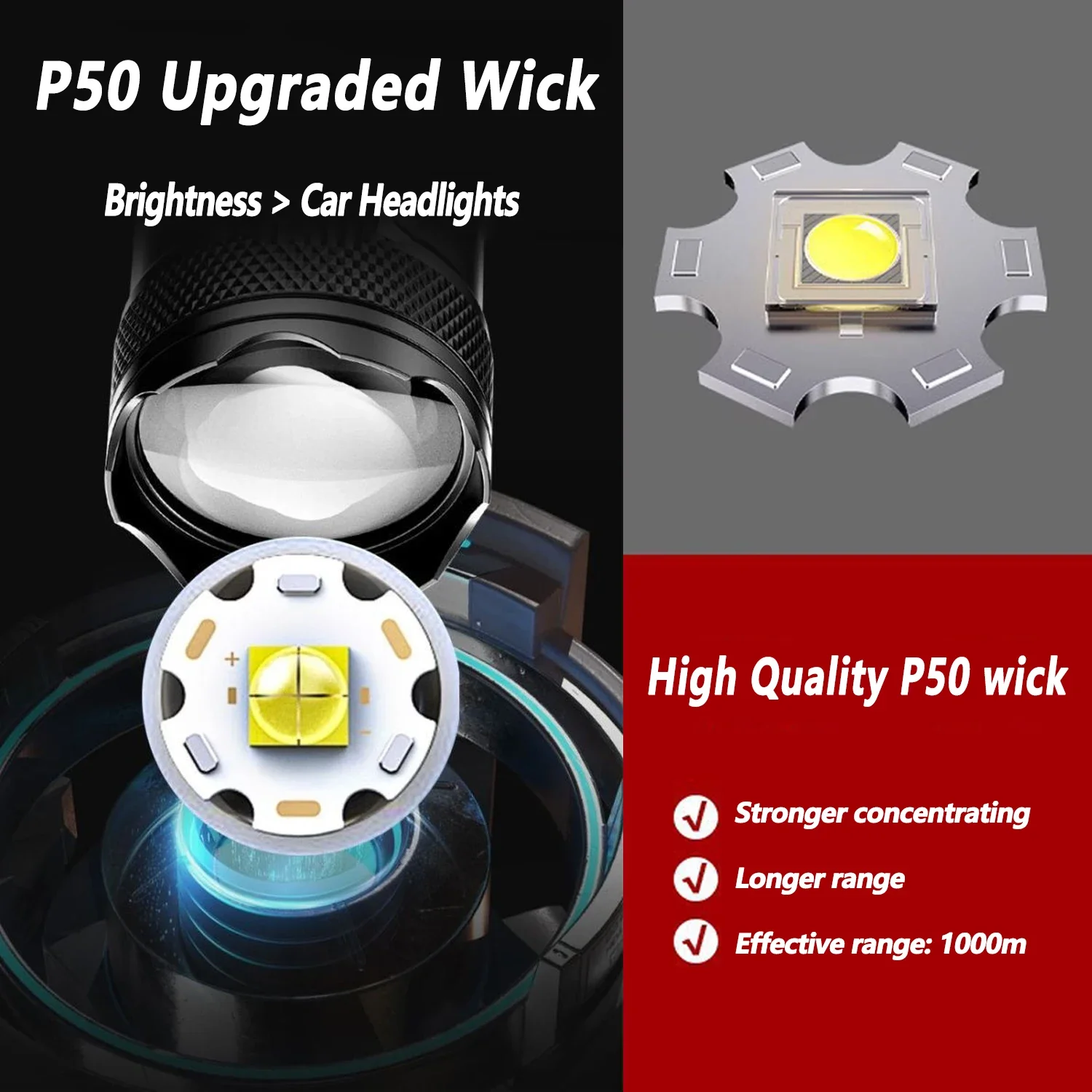 ไฟฉาย LED Ultra Bright 2000LM  - Outdoor Lighting Lumen บทวิจารณ์และราคา
