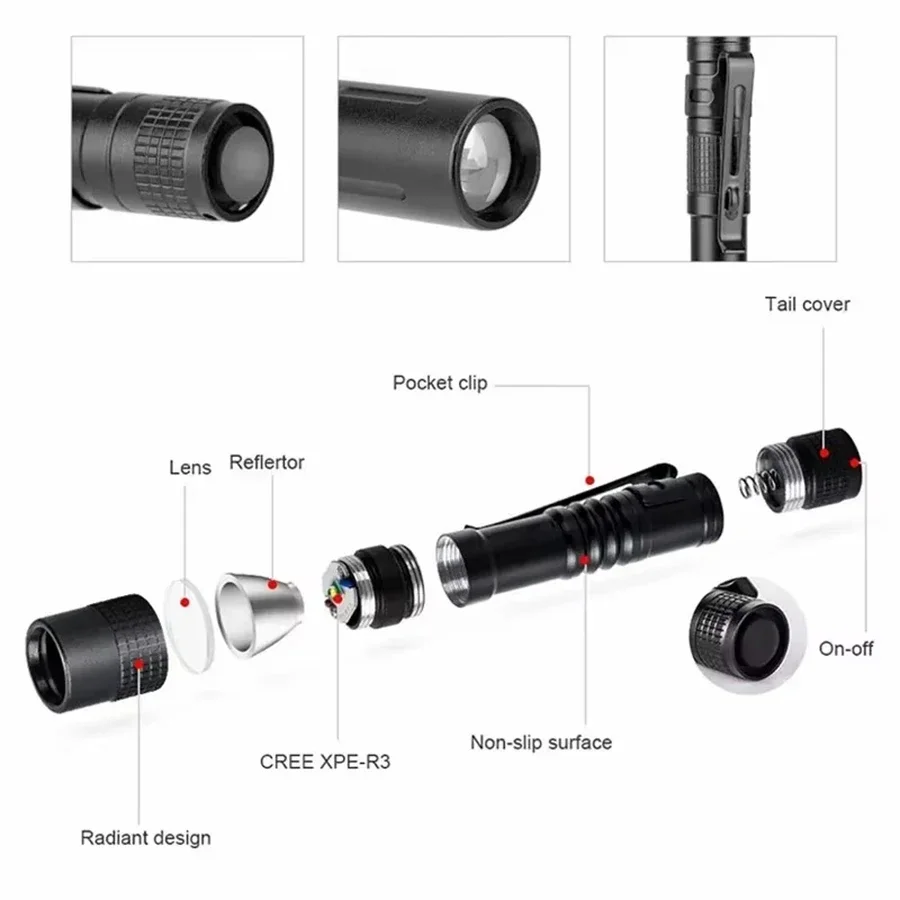 1-4PCS มินิแบบพกพาไฟ LED ปากกา - Outdoor Lighting Lumen บทวิจารณ์และราคา