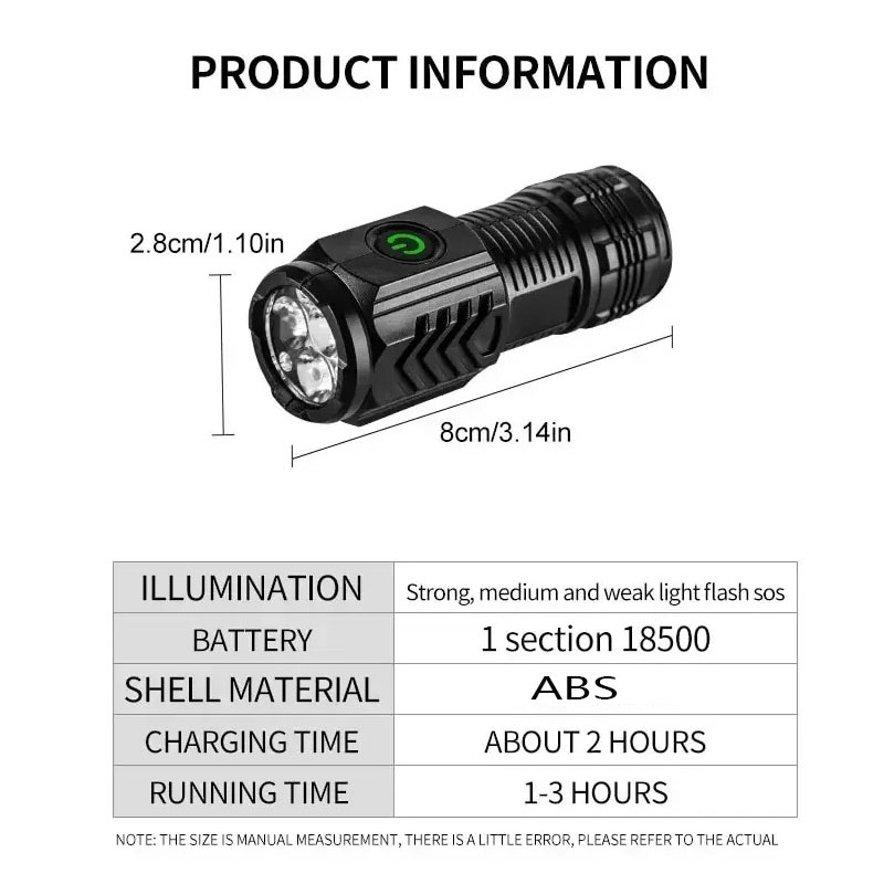 ไฟฉายมินิ 3LED พร้อมคลิปหนีบปา - Outdoor Lighting Lumen บทวิจารณ์และราคา