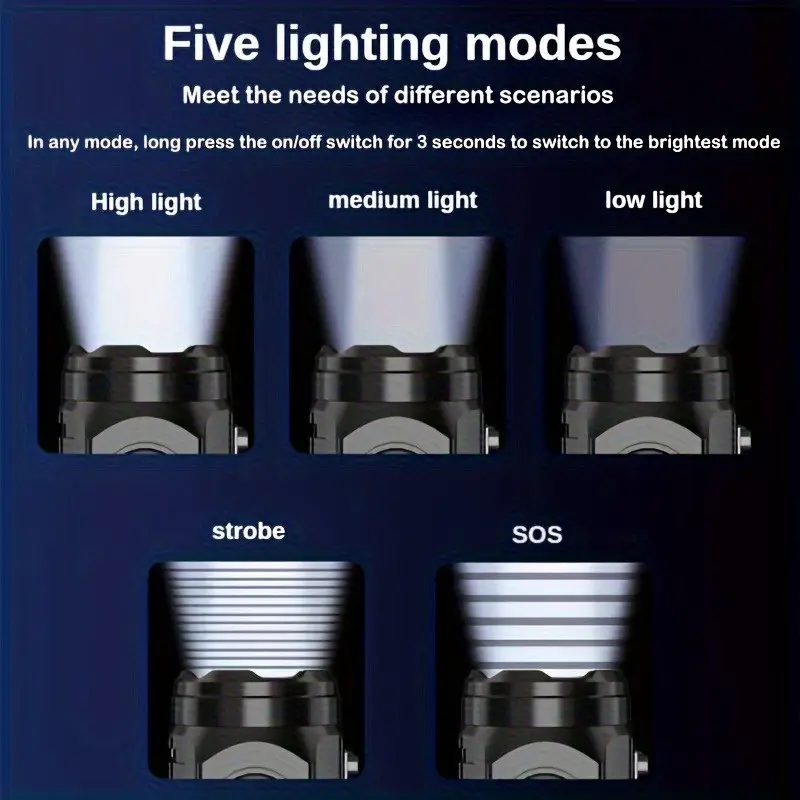 ไฟฉายมินิ 3LED พร้อมคลิปหนีบปา - Outdoor Lighting Lumen บทวิจารณ์และราคา