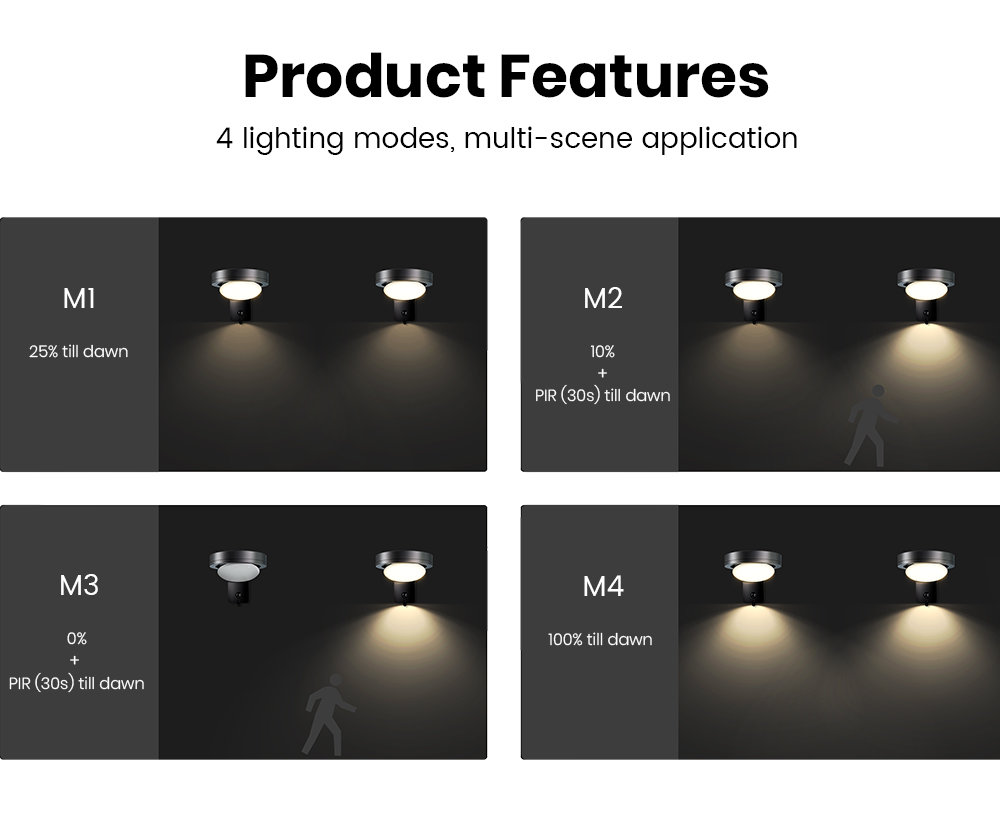 ไฟติดผนังโซลาร์เซลล์ SRESKY สำ - Outdoor Lighting Wall Mount บทวิจารณ์และราคา