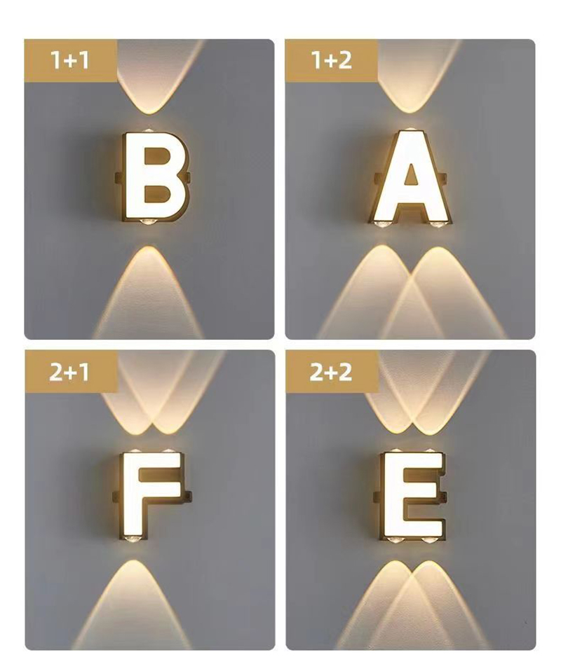 ไฟติดผนังกันน้ำกลางแจ้ง IP65 ไ - Outdoor Lighting For Home บทวิจารณ์และราคา