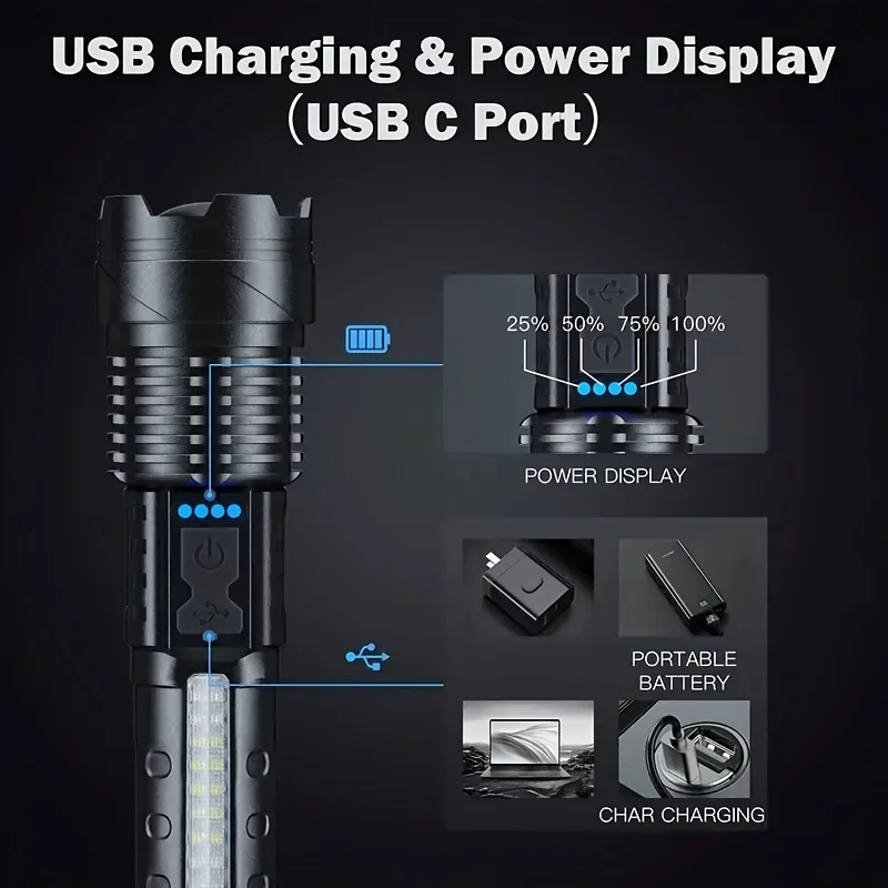 ไฟฉาย LED กำลังสูง พร้อมหน้าจอ - Outdoor Lighting Guide บทวิจารณ์และราคา
