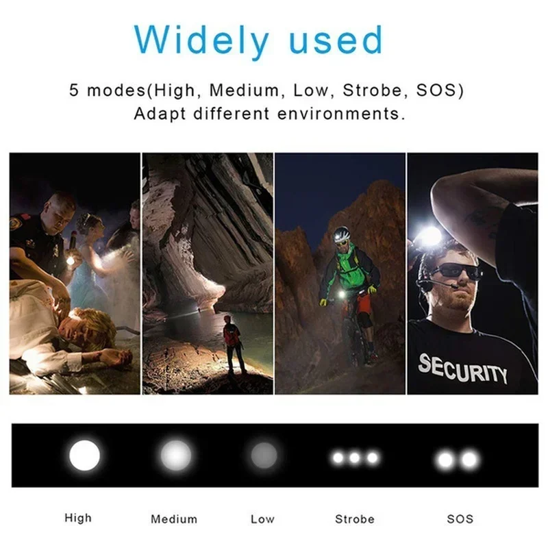 ไฟฉาย LED กำลังสูง XHP70 USB-C - Outdoor Lighting Lumen บทวิจารณ์และราคา