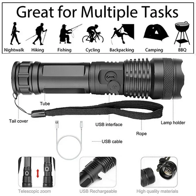 ไฟฉาย LED กำลังสูง XHP70 USB-C - Outdoor Lighting Lumen บทวิจารณ์และราคา